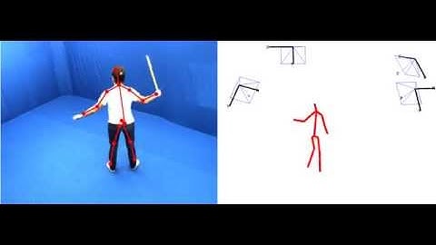 Joint Camera Pose Estimation and 3D Human Pose Estimation in a Multi-Camera Setup