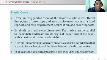 Double Integration Method