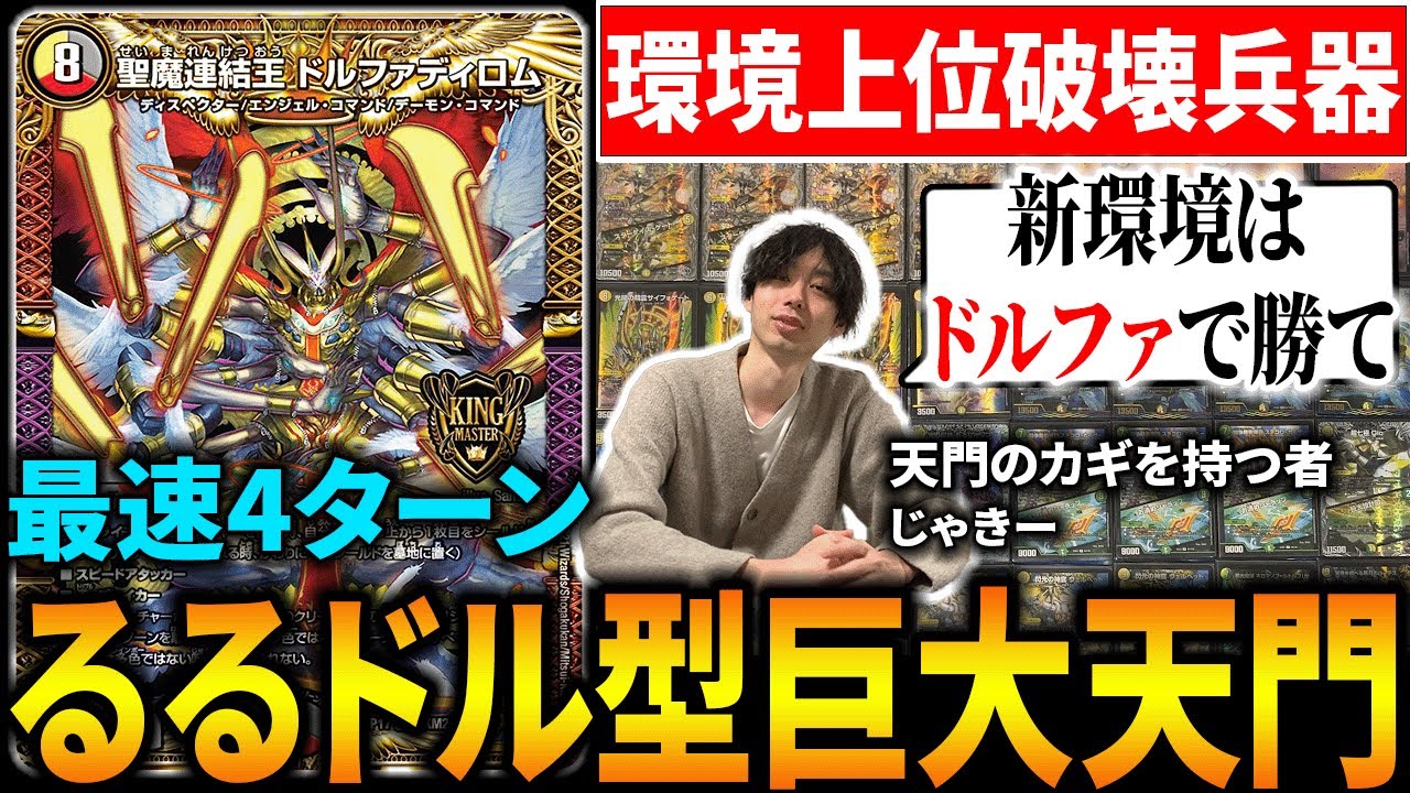 The theory that you can win the new environment 