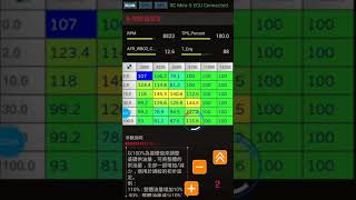 Msx Grom Aracer Mini 5 1126Kmh