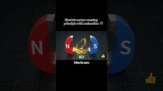 electrical motor principle with animation