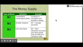 Mrs. Taylor explains M1, M2, and M3