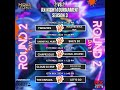 2V2 RX NIGHT TOURNAMENT SEASON 3 ROUND 2 DAY 1l MOBA LEGEND 5V5 ! l RX GAMING OFFICIAL