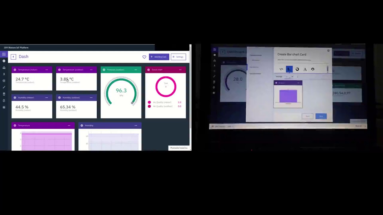 Rsl Testing Process RSL project testing - YouTube