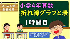 小学4年算数授業 Youtube