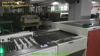 Immersion Gold (ENIG) - Custom PCB Manufacturing