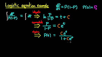 ODE | Logistic equation example