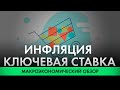 ИНФЛЯЦИЯ И КЛЮЧЕВАЯ СТАВКА ЦБ РФ ИЮНЬ 2021 | МАКРОЭКОНОМИЧЕСКИЙ ОБЗОР РОССИЙСКОГО РЫНКА