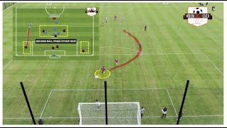 6v4 Breakout Rondo to Attack (Gary Curneen - Racing Louisville) screenshot 2