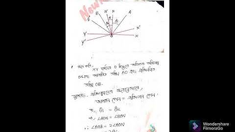 ssc 2021 7th week physics assignment answer...৭ম সপ্তাহের পদার্থবিজ্ঞানের উত্তর