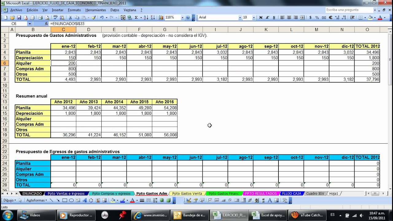 4Plan Financiero Gastos Administrativos - YouTube