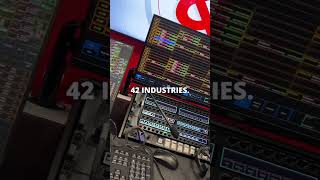 NAB Show New York 2025 By The Numbers