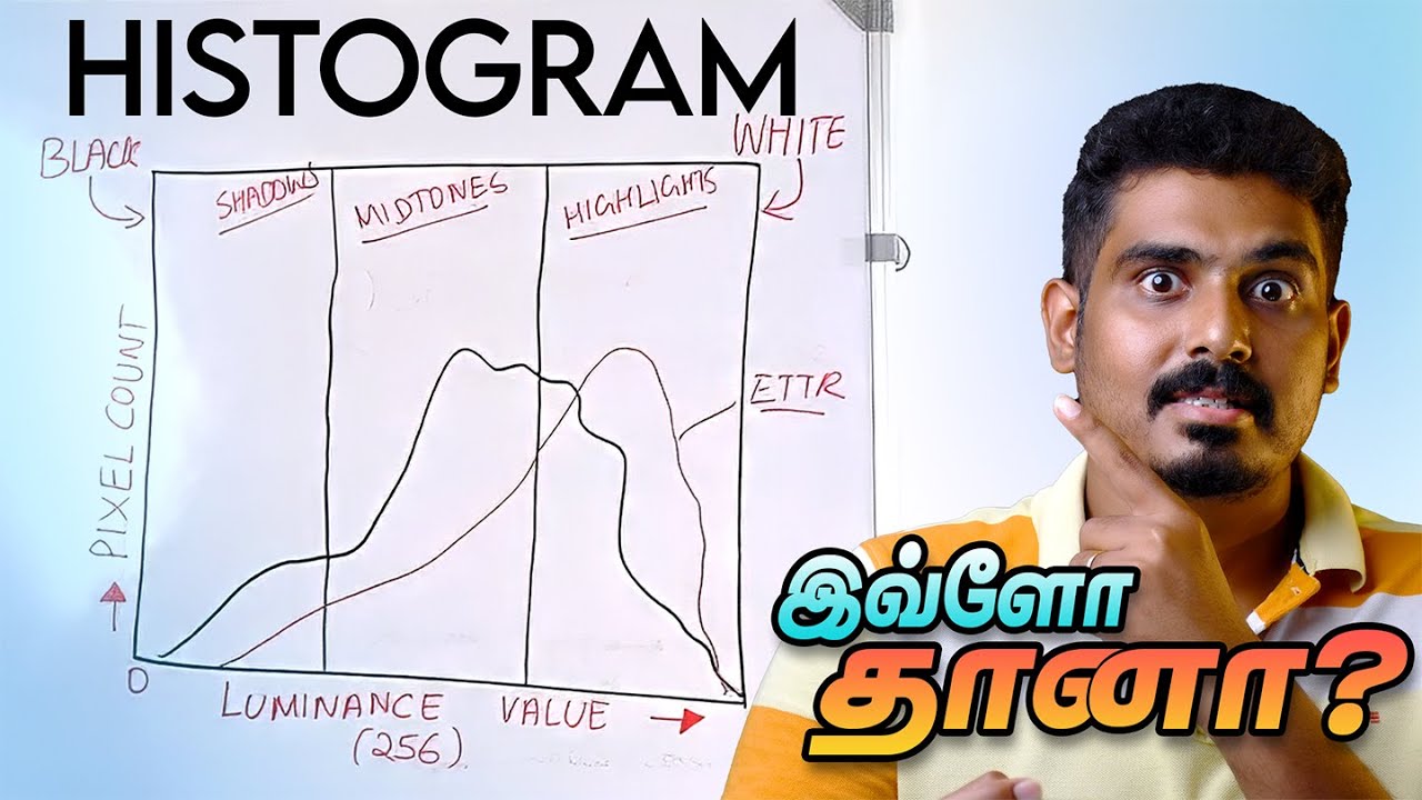 What is HISTOGRAM? How to use & UNDERSTAND it? Tamil Photography - YouTube