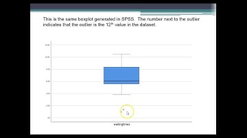Measures of Relative Standing
