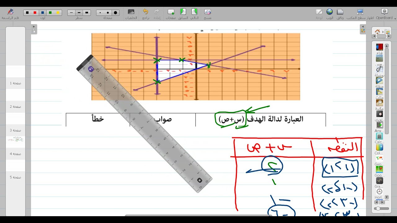 الصف العاشر - حل الاختبار القصير الأول