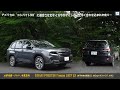CL72 「クルマ、本質思考」紹介編、SUBARU FORESTER S:HEV 紹介版 Youtube 250808 HQ