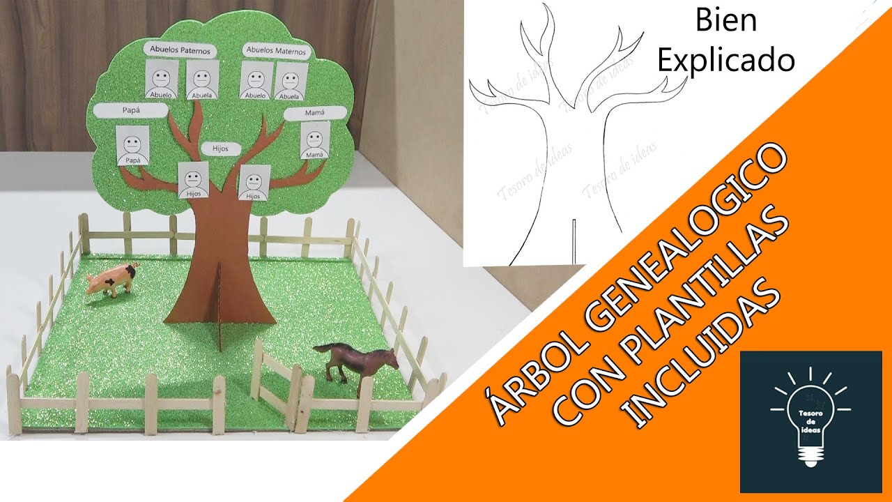 Cómo hacer un ÁRBOL GENEALÓGICO para NIÑOS - Fácil y creativo