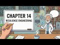 Resilience engineering | Chapter 14 — Software Engineering (Ian Sommerville)