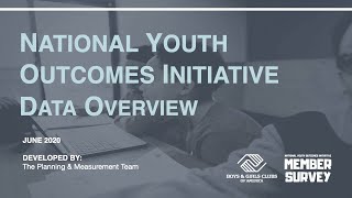 2020 Nyoi Member Data Overview