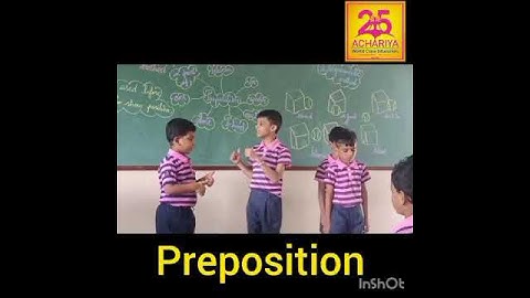 Activity : Preposition-Mind map method/ Grade : 1C Subject : English/ Tr.Jaya.V