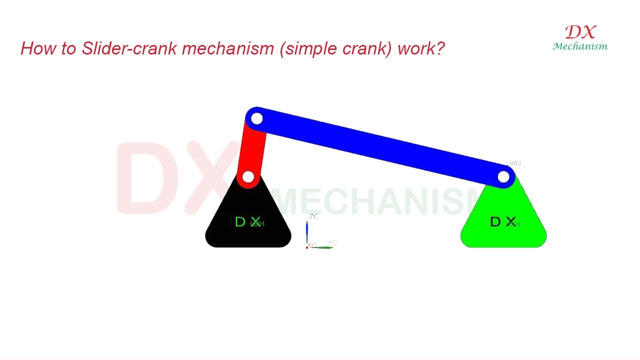 Video] How to simple slider crank mechanism work - Mechanicaleng blog