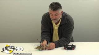 ForceRC Combat Heli Setup