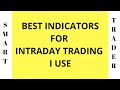 Best Intraday Trend Indicator - Vortex  HINDI - YouTube