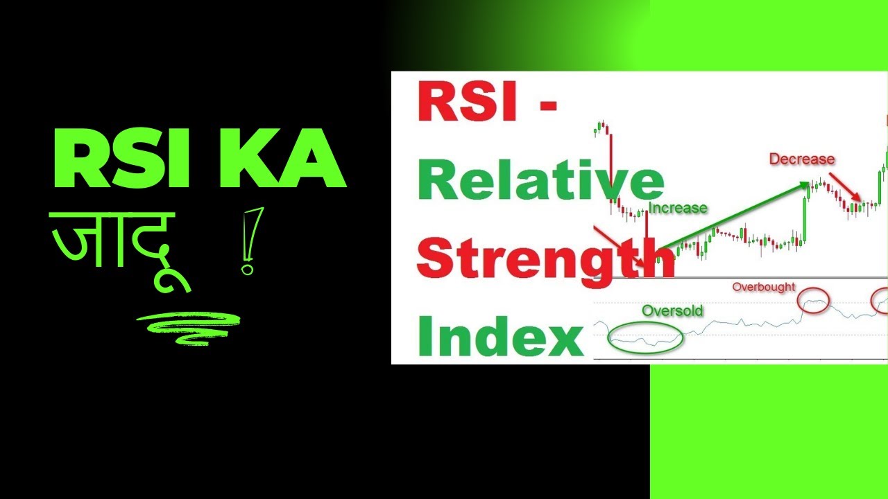 RELATIVE STRENGHT INDEX !! RSI Indicator Explained in Hindi ...
