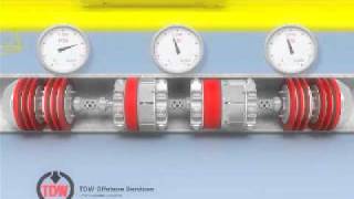 SmartPlug® Setting Sequence