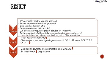 Skill Development Program in Bioinformatics & Data Analytics | DEV PATEL