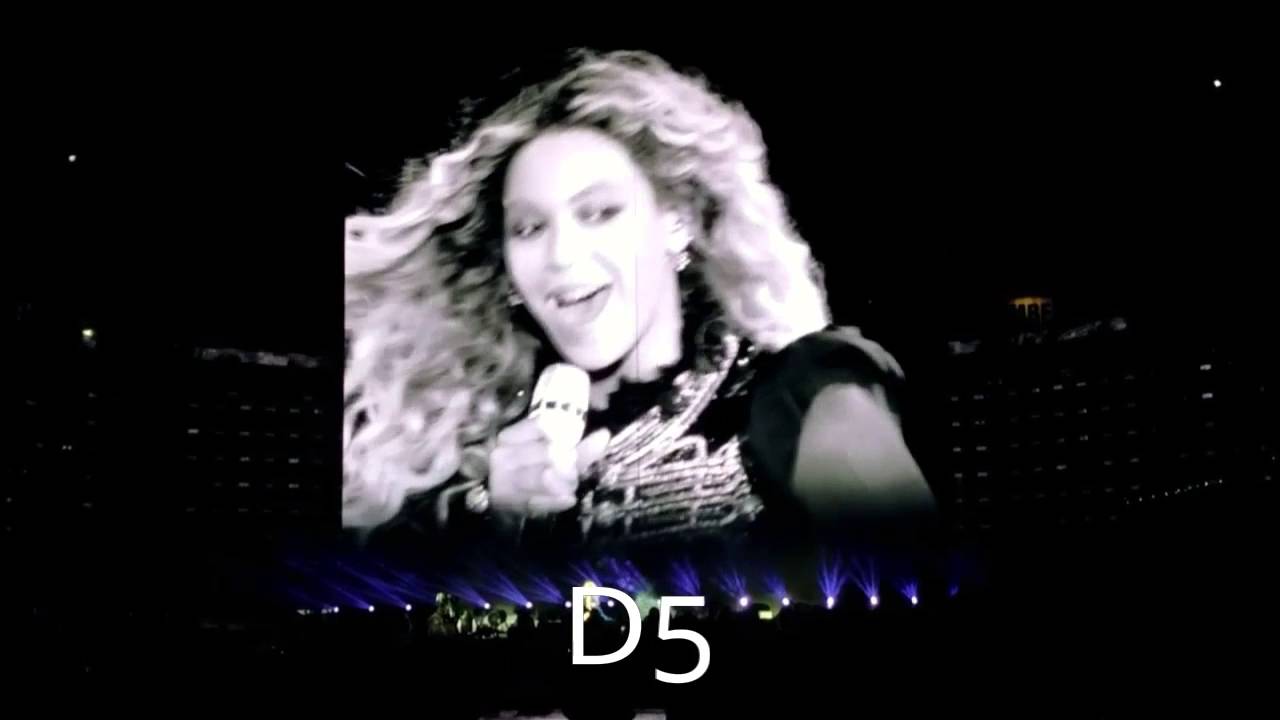 Beyoncé - The Best Of 1+1 - TFWT Part I - Chest Voice