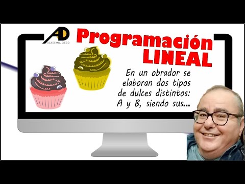 PROGRAMACIÓN LINEAL Dos tipos de DULCES . Academia DIEGO