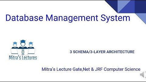 Lec 4::Three Schema Architecture#What is schema?#What is Data Independence/Three level architecture/
