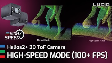 High-Speed Mode Examples - Helios2+ 3D ToF Camera