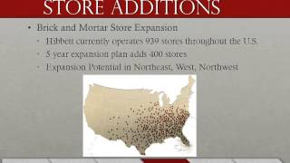 Hibbett Sporting Goods Inc. - Fall 2014 Presentation