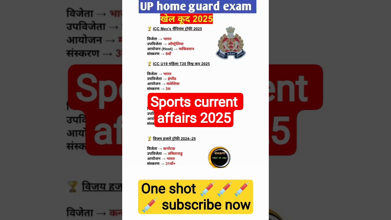 UP home guard exam। Sports current affairs 2025। खेल कूद करेंट अफेयर्स 2025