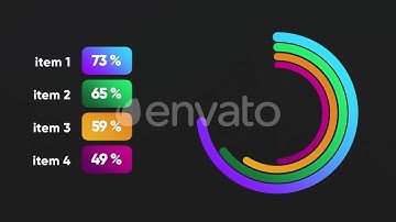 Top Apple Motion Projects: Infographic Graphs Toolkit-Final Cut Pro