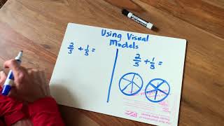 Using Visual Models to Add Fractions with Like Denominators