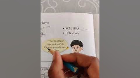 Class:1.  Subject: Computer.  Chapter no.4: Know your keyboard.  Date: 27/8/20