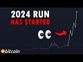 My bitcoin prediction after holding for 8 years  200000 target 2024