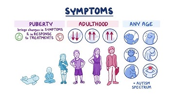 What Is Glut1 Deficiency? A Rare Brain Metabolism Disorder