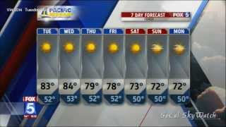 July Weather In January - Rainy Season Drought