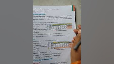 Class-6 CHAPTER-6 MICROSOFT EXCEL 2010 ( Part-2)