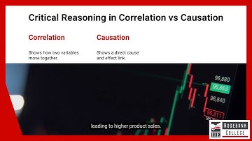 Apply critical reasoning to correlation and causation (LU1/LO8)