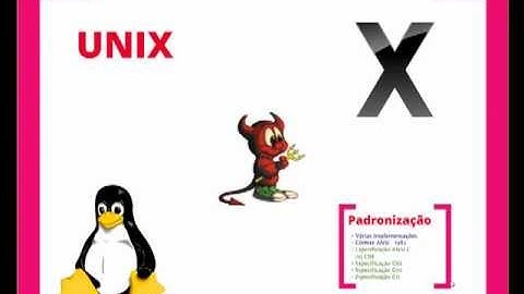 Conceitos básicos da linguagem de programação C - parte 1/2