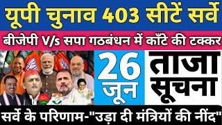 Uttar pradesh Assembly Elections 2027 Satta Bajar Survey Of UP 403 Seats & CM Yogi Akhilesh Yadav SP