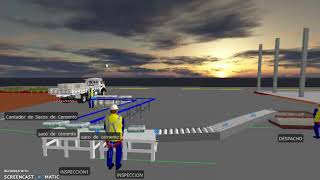 Modulo 2 Curso SIMIO, Ingeniería USAC 201700995