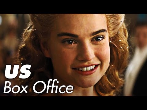 us-boxoffice-week-11-2015