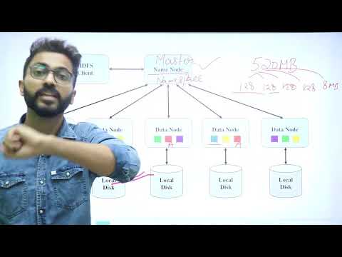 Video: Apa itu DataNode dan NameNode di Hadoop?