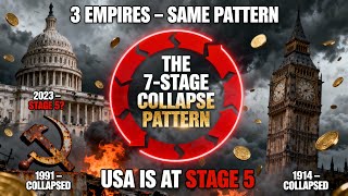 The 7-Stage Collapse Pattern: Spain. Britain. USSR. Now America